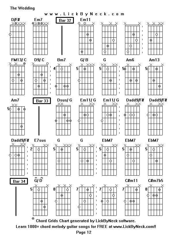 Chord Grids Chart of chord melody fingerstyle guitar song-The Wedding,generated by LickByNeck software.